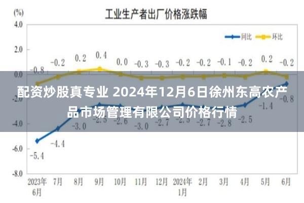 配资炒股真专业 2024年12月6日徐州东高农产品市场管理有限公司价格行情
