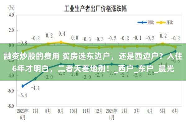 融资炒股的费用 买房选东边户，还是西边户？入住6年才明白，二者天差地别！_西户_东户_晨光